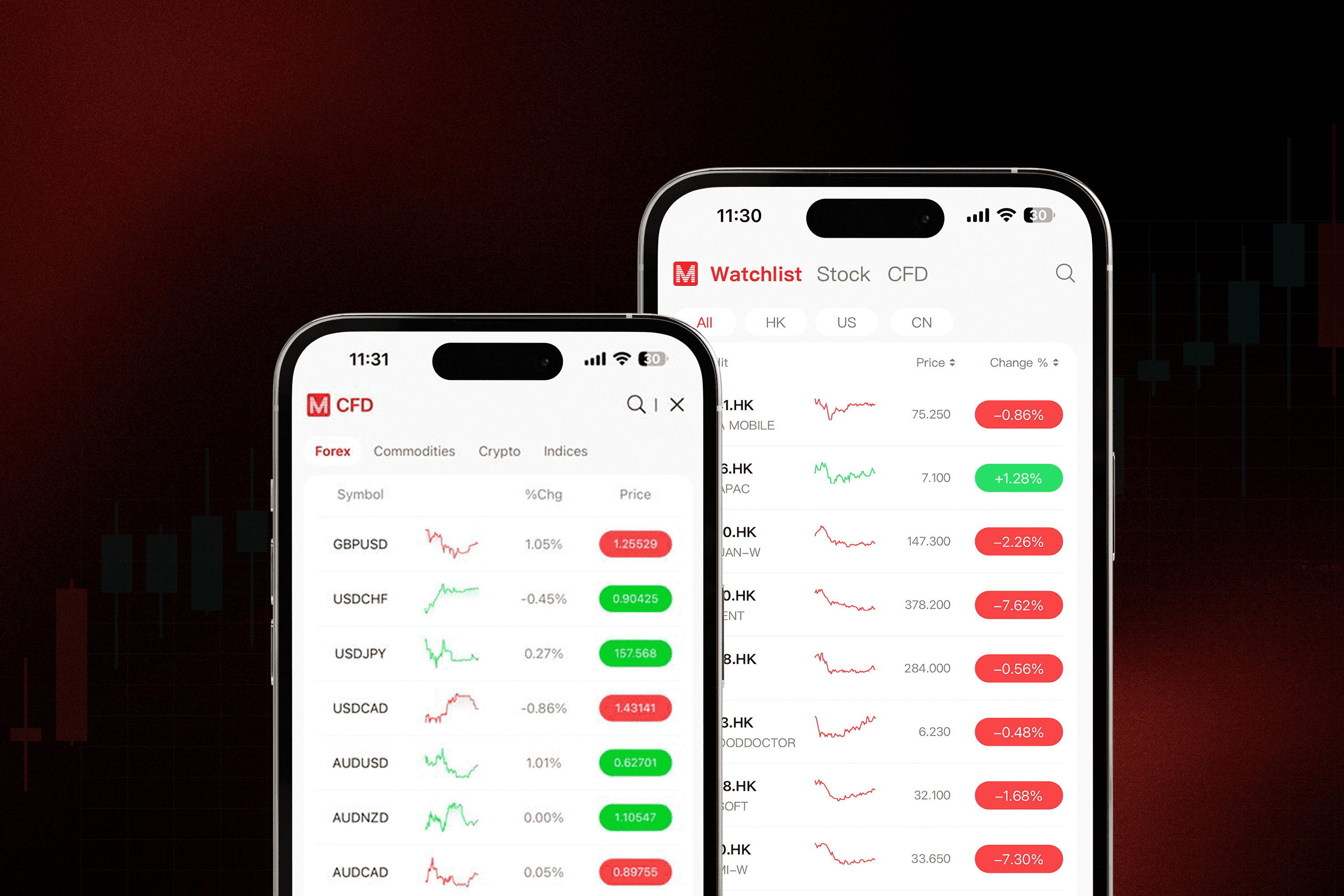 MH Markets - Leading Global Broker for Forex, Stocks & Commodities